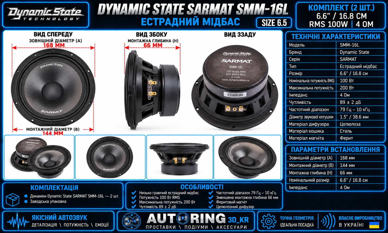 Естрадний мідбас Dynamic State SARMAT SMM-16L розміри та характеристики